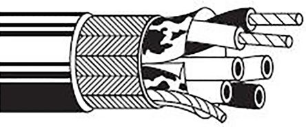 BELDEN 9842.00500 2x2x(7x.2T PE)>F AFG PVC cívka 500m