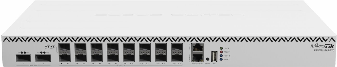 MikroTik Cloud Router Switch CRS518-16XS-2XQ-RM